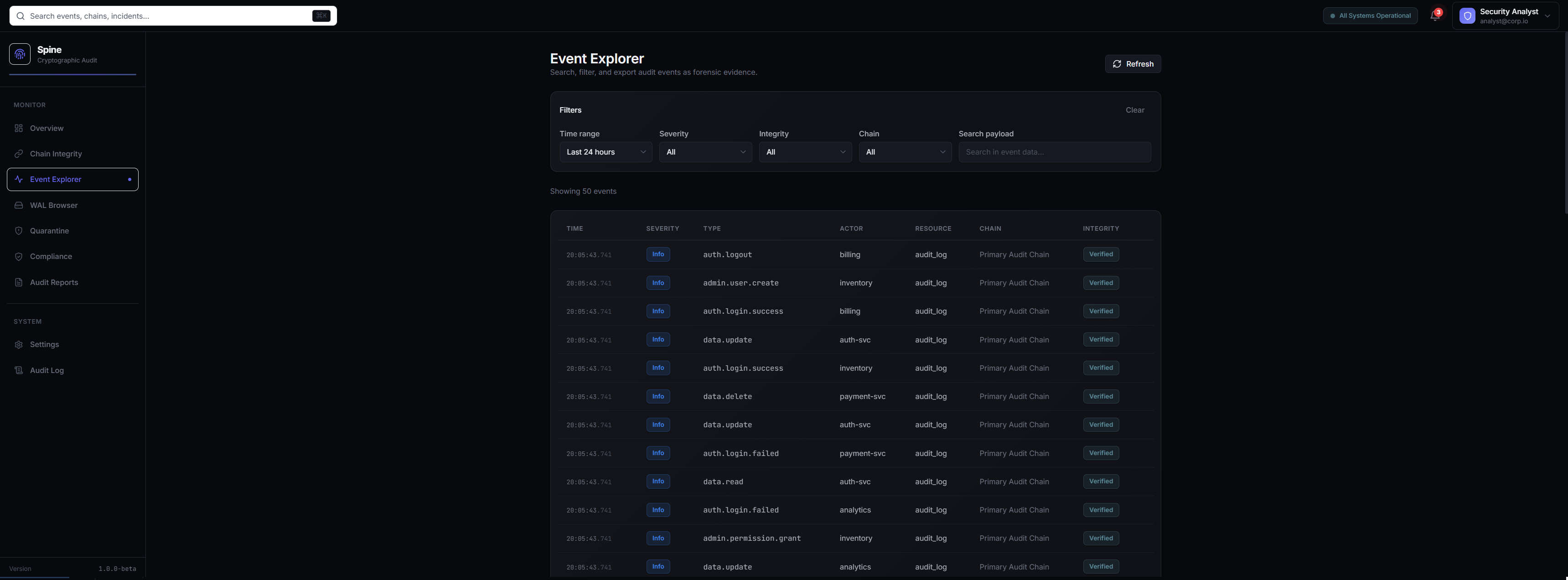 Spine Dashboard - Event Explorer